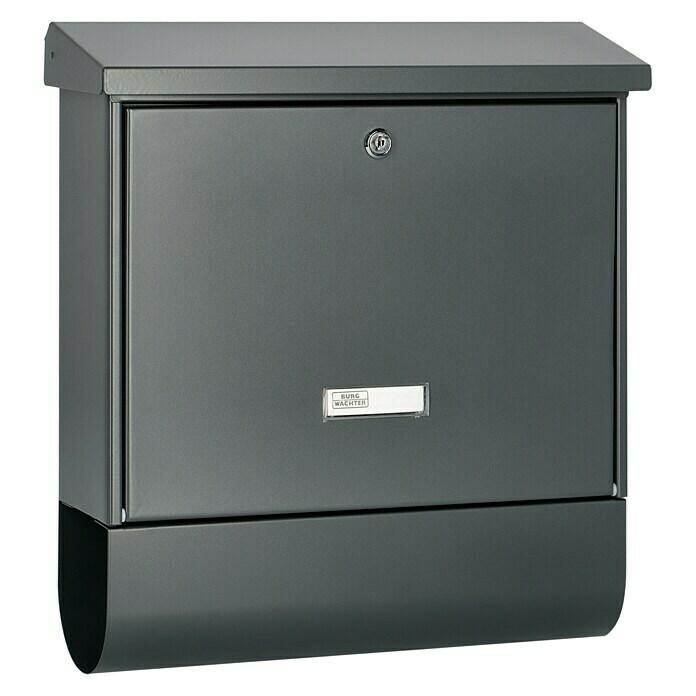 Nordland wall mailbox